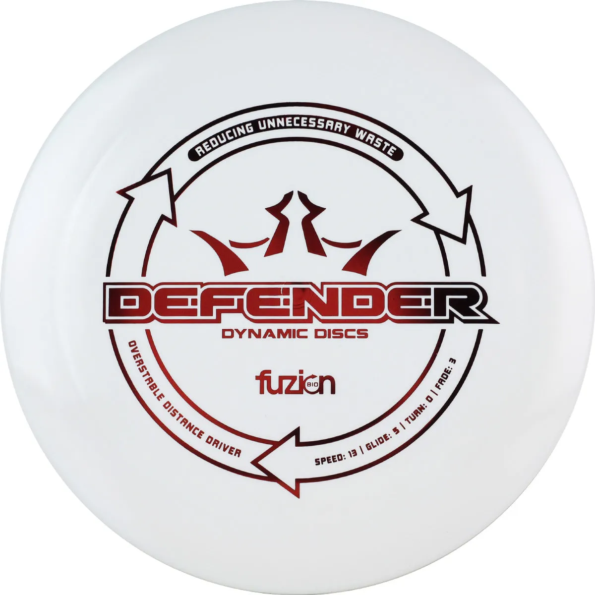 BioFuzion Defender